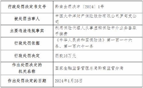 監管重拳出擊 虛構保險中介業務套取手續費，太保產險兩分支機構合計被罰36萬元